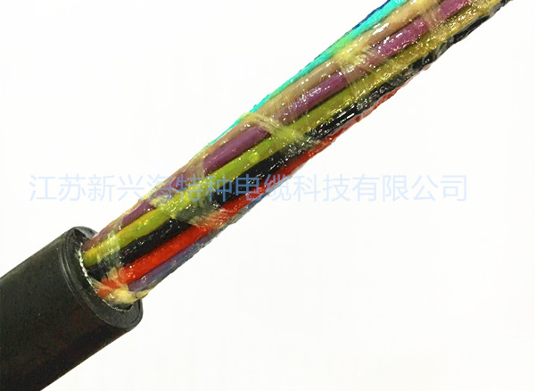 阻燃鎧裝光纜，各部門團(tuán)結(jié)一心，其利斷金。